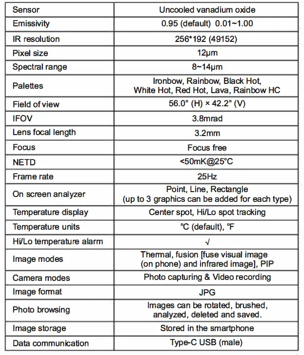 UNI-T-UTi720MUTi721M-Thermal-Imager-for-Smart-Phone-fig- (3)