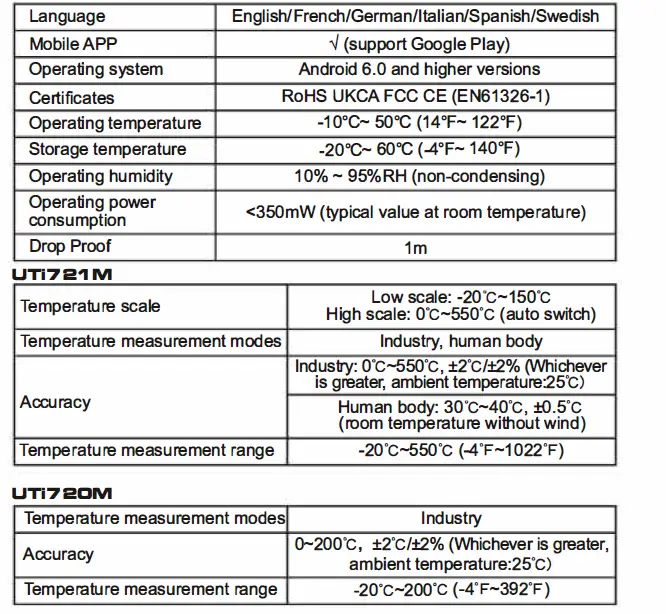 UNI-T-UTi720MUTi721M-Thermal-Imager-for-Smart-Phone-fig- (4)