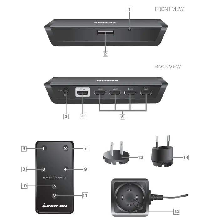 IOGEAR 4-Port HDMI Audio-Video Switch with RS-232 Support-1