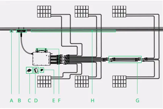 hoymiles-HMT-2250-1800-6T-Solar-Inverter-FIG-1