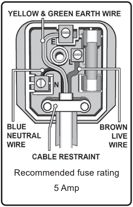 SEALEY SCT03 Ultrasonic Parts Cleaning Tanks - FIGURE 1