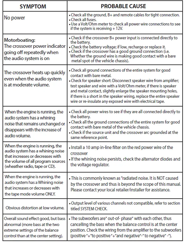 PYLE PLXR2B 2-Way Electronic Crossover Network 04
