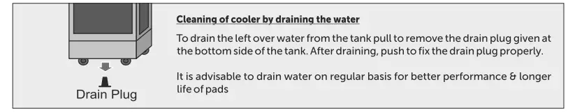 BONAIRE-Duet-Portable-Evaporative-Air-Coole-6L-FIG-6