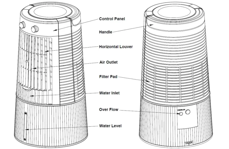 BONAIRE-Duet-Portable-Evaporative-Air-Coole-6L-FIG-9