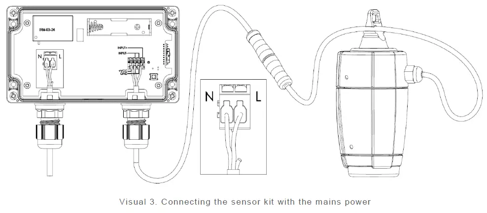 aranet NH3 Sensor Kit 3