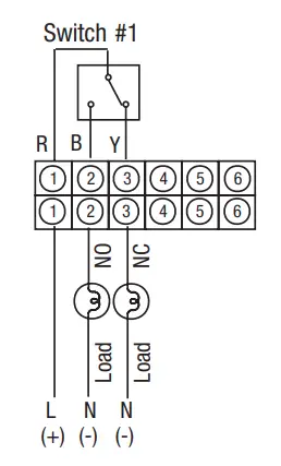 ASHCROFT 1130 and 1140 Differential Pressure Gauge Switch - fig 3