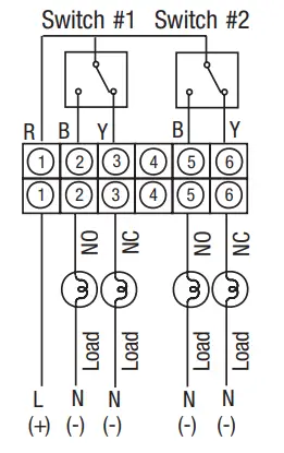 ASHCROFT 1130 and 1140 Differential Pressure Gauge Switch - fig 4
