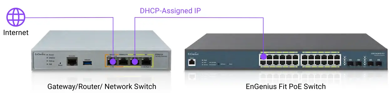 EnGenius EWS7928FP FIT Fit L2  Managed 410W PoE  Switch - fig 9