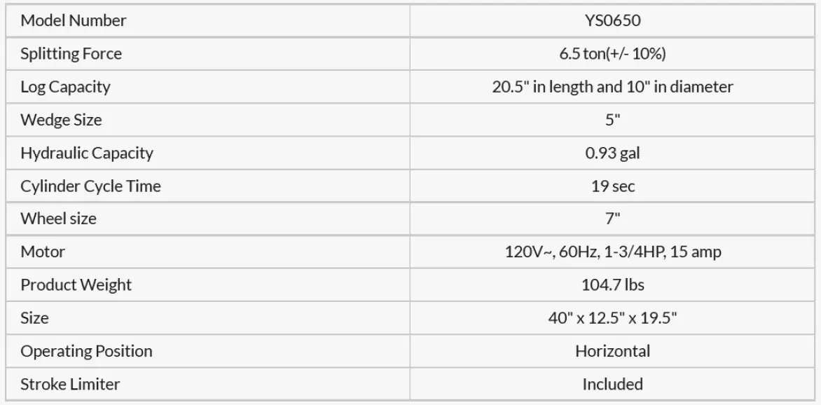 YARDMAX-YS0650-15-Amp-Electric-Log-Splitter-FIG-25