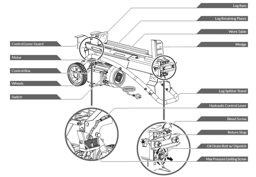 YARDMAX-YS0650-15-Amp-Electric-Log-Splitter-FIG-9