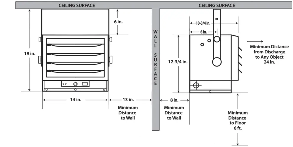 Comfort-Zone-CZ220-Series-Ceiling-Mounted-Heater-FIG-1