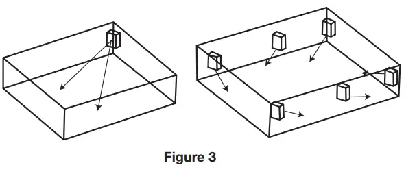 Comfort-Zone-CZ220-Series-Ceiling-Mounted-Heater-FIG-4
