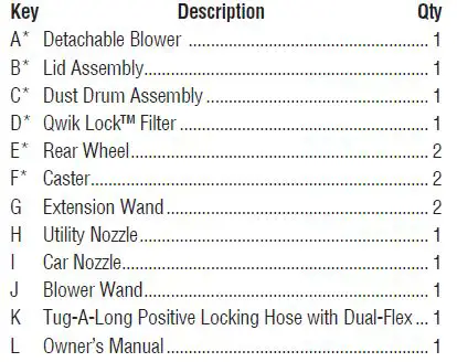 RIDGID WD40801 4 U.S. Gallon 15 Liter Detachable Wet Dry Vac-15