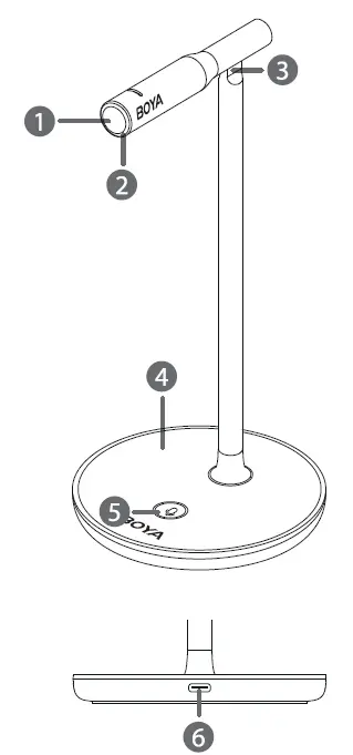 BOYA BY-CM1 Desktop USB Microphone 01