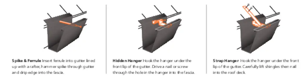 GIBRALTAR FGDORD2G Steel Fascia Gutter - Figure 8