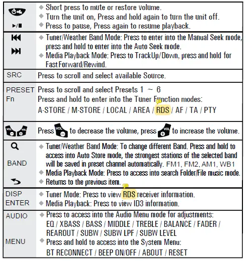 Boss-AUDIO-SYSTEM-MGR350B-Bluetooth-Enabled-Gauge-Hole-Radio-29