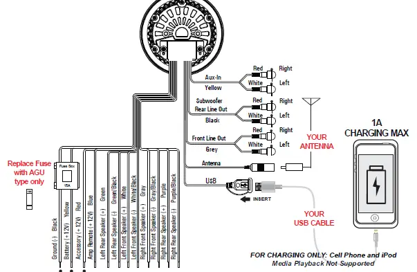 Boss-AUDIO-SYSTEM-MGR350B-Bluetooth-Enabled-Gauge-Hole-Radio-7