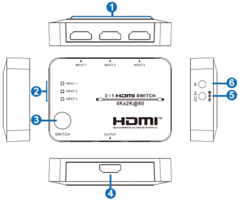 VigilLink VLSW 31H20 3X1 HDMI 2.0 Switch 18Gbps - Figure 1