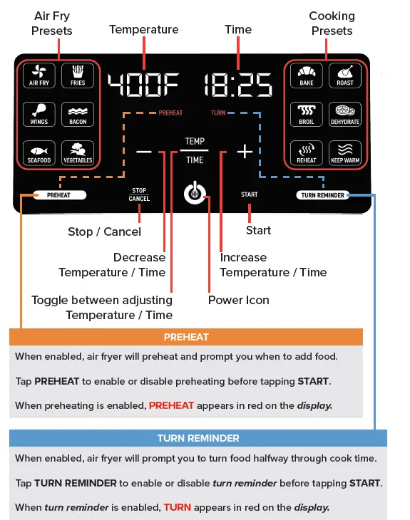 Gourmia-GAF652-Digital-Air-Fryer-FIG-3