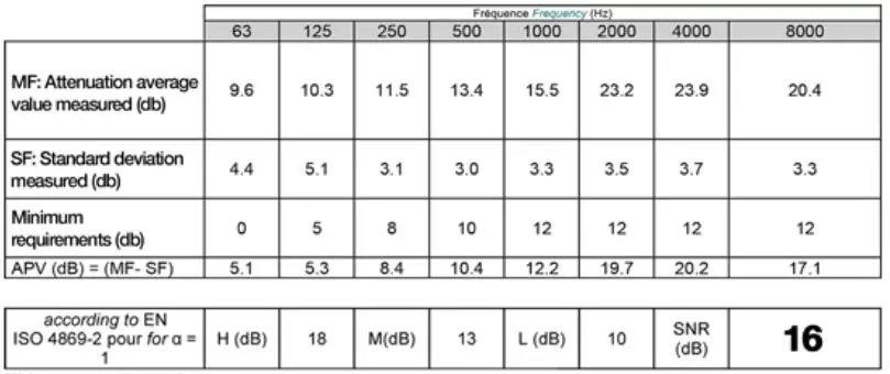 n-com HPS Hearing Protection System-2