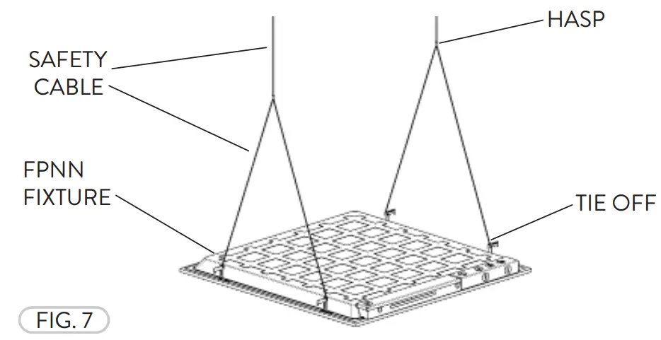 PacLights FPNN series Flat Panel Led Lights Panels and Troffers - fig 7