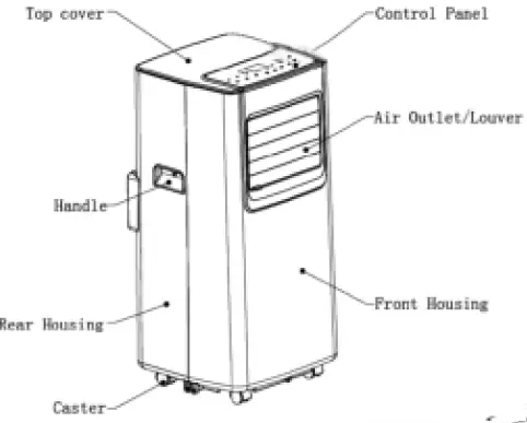 Goldair GCPAC07 7K BTU 2.0kW Portable Air Conditioner 02