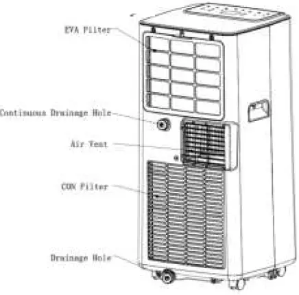 Goldair GCPAC07 7K BTU 2.0kW Portable Air Conditioner 02