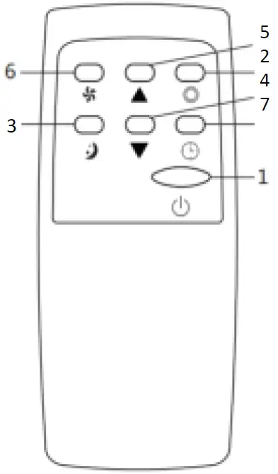 Goldair GCPAC07 7K BTU 2.0kW Portable Air Conditioner 10