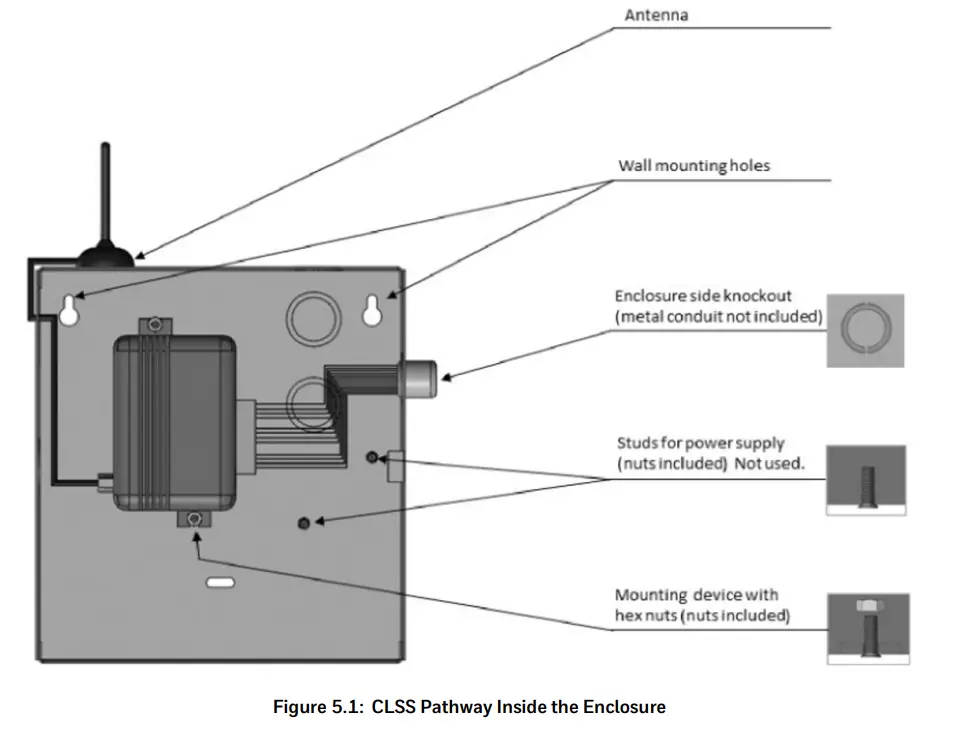Honeywell HW-AV-LTE-M CLSS Pathway Cellular and IP Communicator - Figure 4