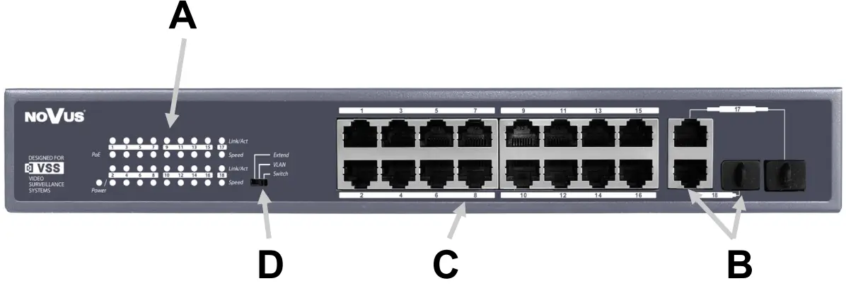NOVUS NVS-3316SP 16-Port PoE Switch - fig 2