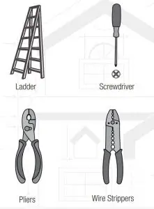 FIG 1 Tools you’ll need