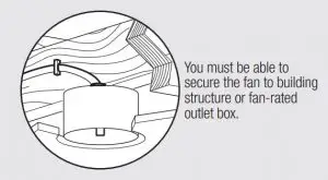 FIG 9 Check the outlet box