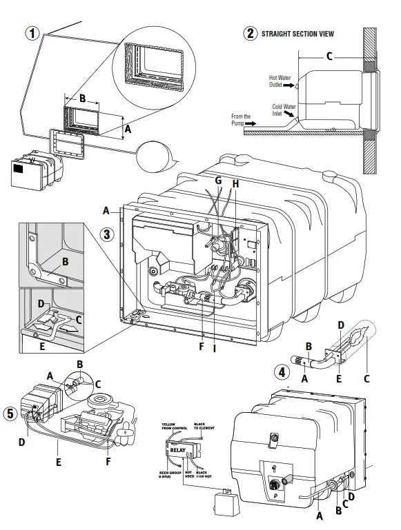 DOMETIC L.P. Gas Water Heater - STRAIGHT SECTION VIEW
