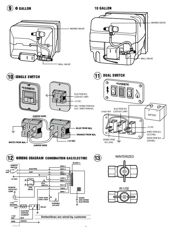DOMETIC L.P. Gas Water Heater - fig 2