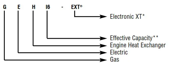 DOMETIC L.P. Gas Water Heater - mood number