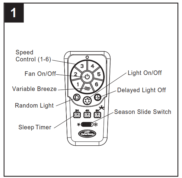 Harbor Breeze 42610 Flanagan Xl Ceiling Fan - 28