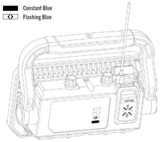 OLIGHT-Odiance-Portable-Worklight-fig-4