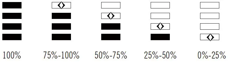OLIGHT-Odiance-Portable-Worklight-fig-5