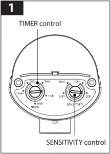 FEIT Electric 73719 - OPERATING INSTRUCTIONS 1
