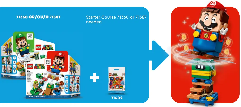 LEGO 71402 Super Mario Kids Playing Kit - Fig 2