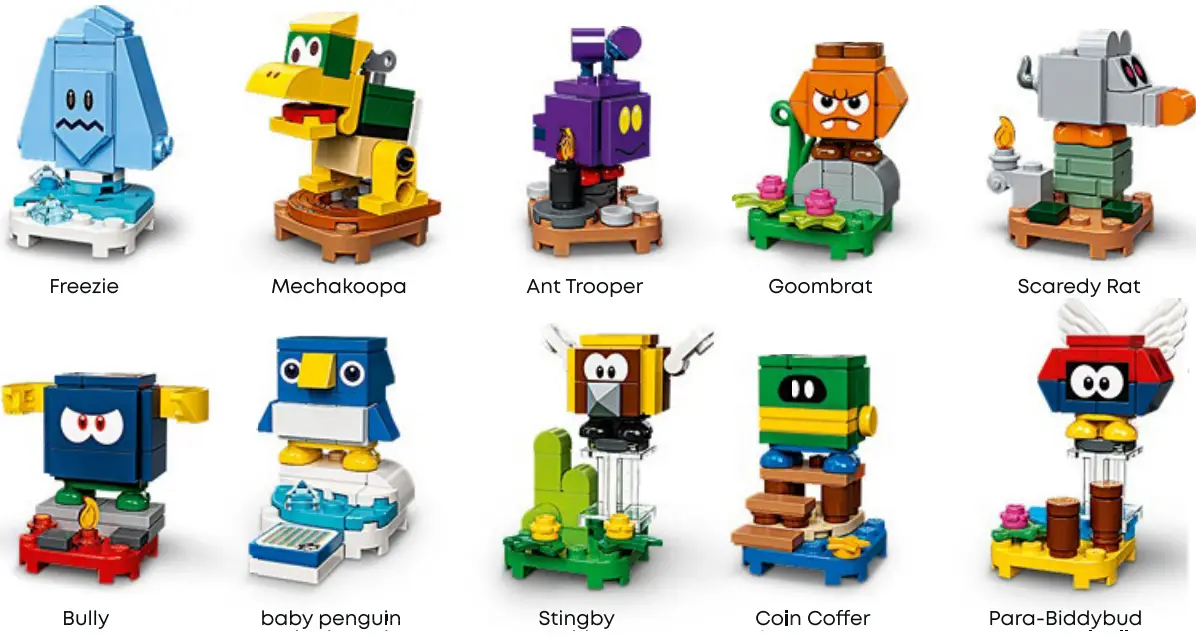 LEGO 71402 Super Mario Kids Playing Kit - Fig 4