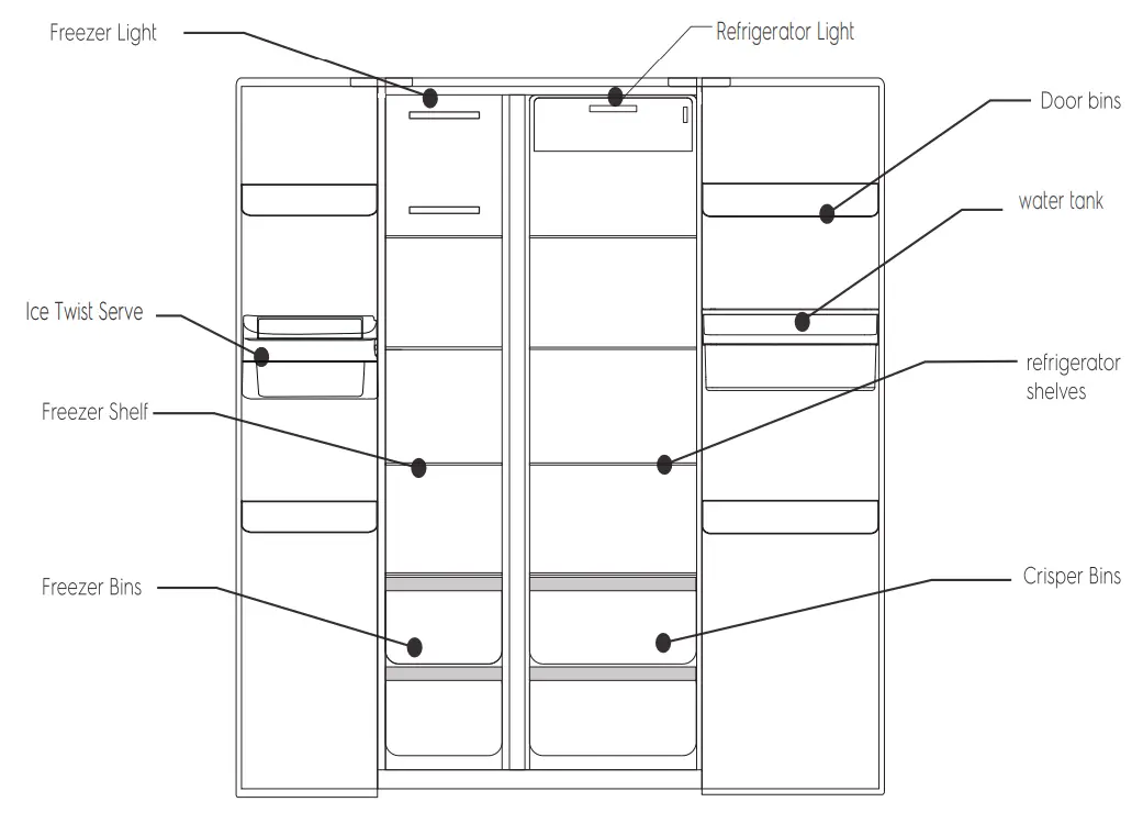 Electrolux ESE5401A BPH Refrigerator-fig7