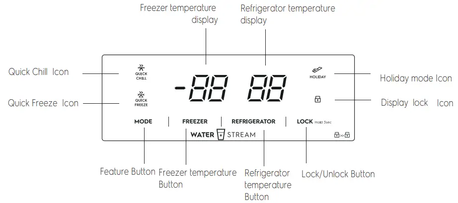 Electrolux ESE5401A BPH Refrigerator-fig9