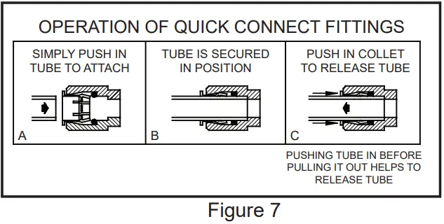 ELKAY EZO & LZO Series Sensor-Operated Water Coolers-fig6