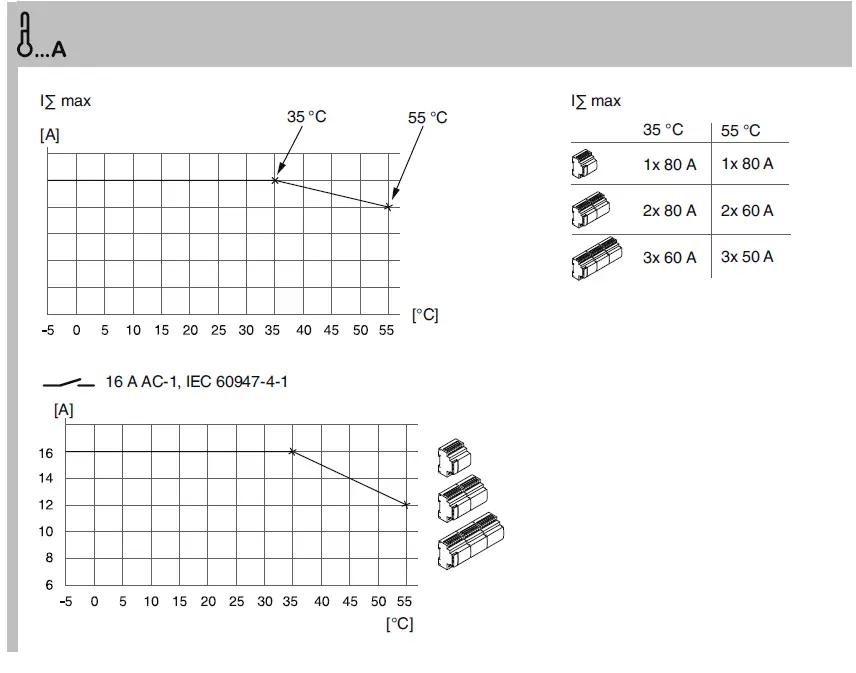 Schneider-Electric-MTN6705-0008-SpaceLogic-KNX-Switch-Blind-Master-FIG-8