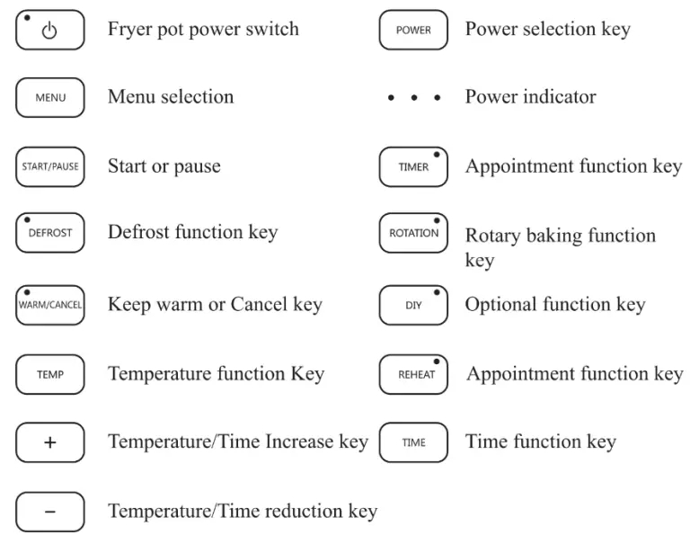 kogan KA10DMFAFRA 10L Digital Multifunction Air Fryer - figure 4