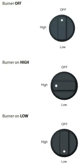 Omica 800601 Gas Fired Pizza Oven - fig 4
