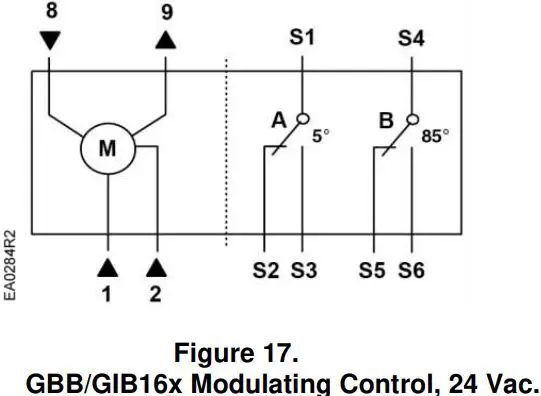 SIEMENS GIB164.1P NSR Rotary Electronic Damper Actuators-fig14