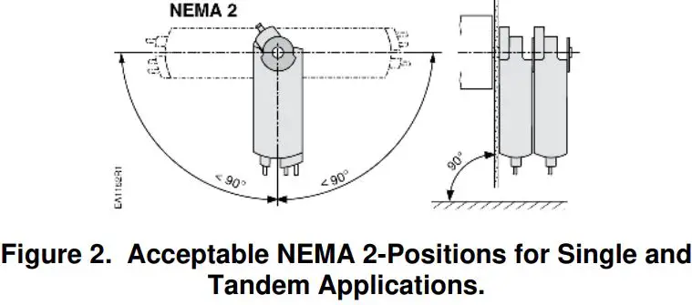 SIEMENS GIB164.1P NSR Rotary Electronic Damper Actuators-fig3