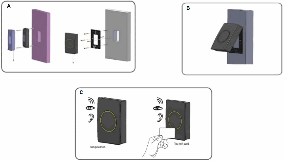 safetrust SABRE IoT Sensor - fig 1
